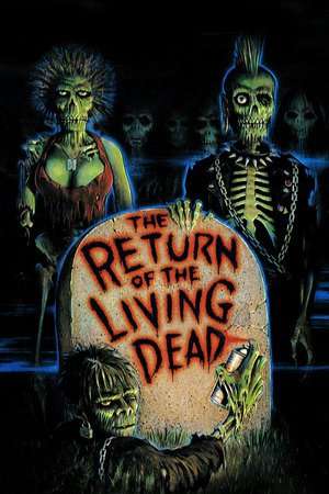 Poster The Return of the Living Dead (1985)