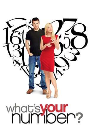 Poster Nonton What’s Your Number? (2011) Sub Indo jf