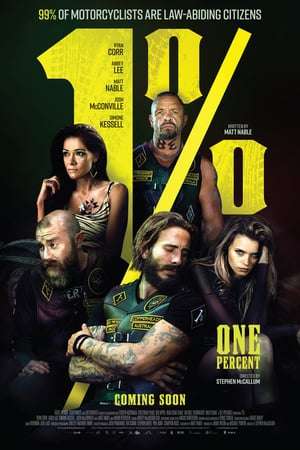 Poster 1% / Outlaws (2017)