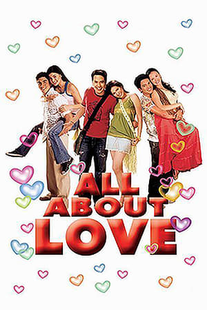 Poster All About Love (2006) gt